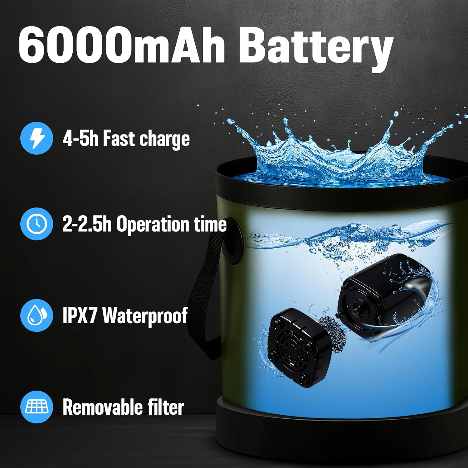 Portable Shower for Camping, 6000Mah Rechargeable Camp Shower Pump with Large Ca