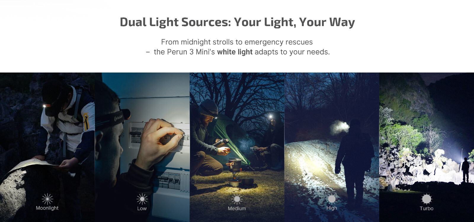Olight Perun 3 Mini Orange Premium CW Headlamp/Flashlight, Red/White LED, 1250L