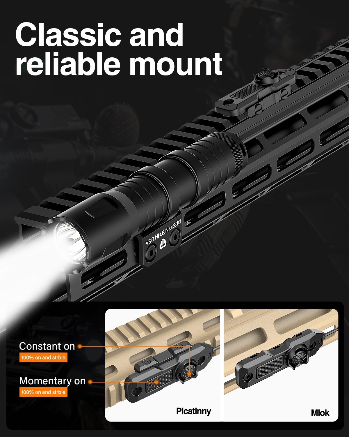TOUGHSOUL 1250lm Aluminium Tactical Flashlight for M-Lok Rail with Remote Switch