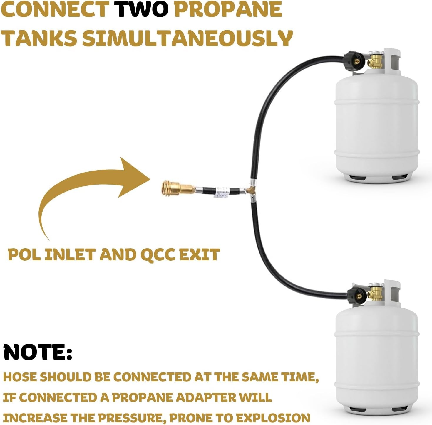 Y Type Splitter Propane Tank Converter Adapter Hose, 2-Way QCC1/Type1 Inlet…
