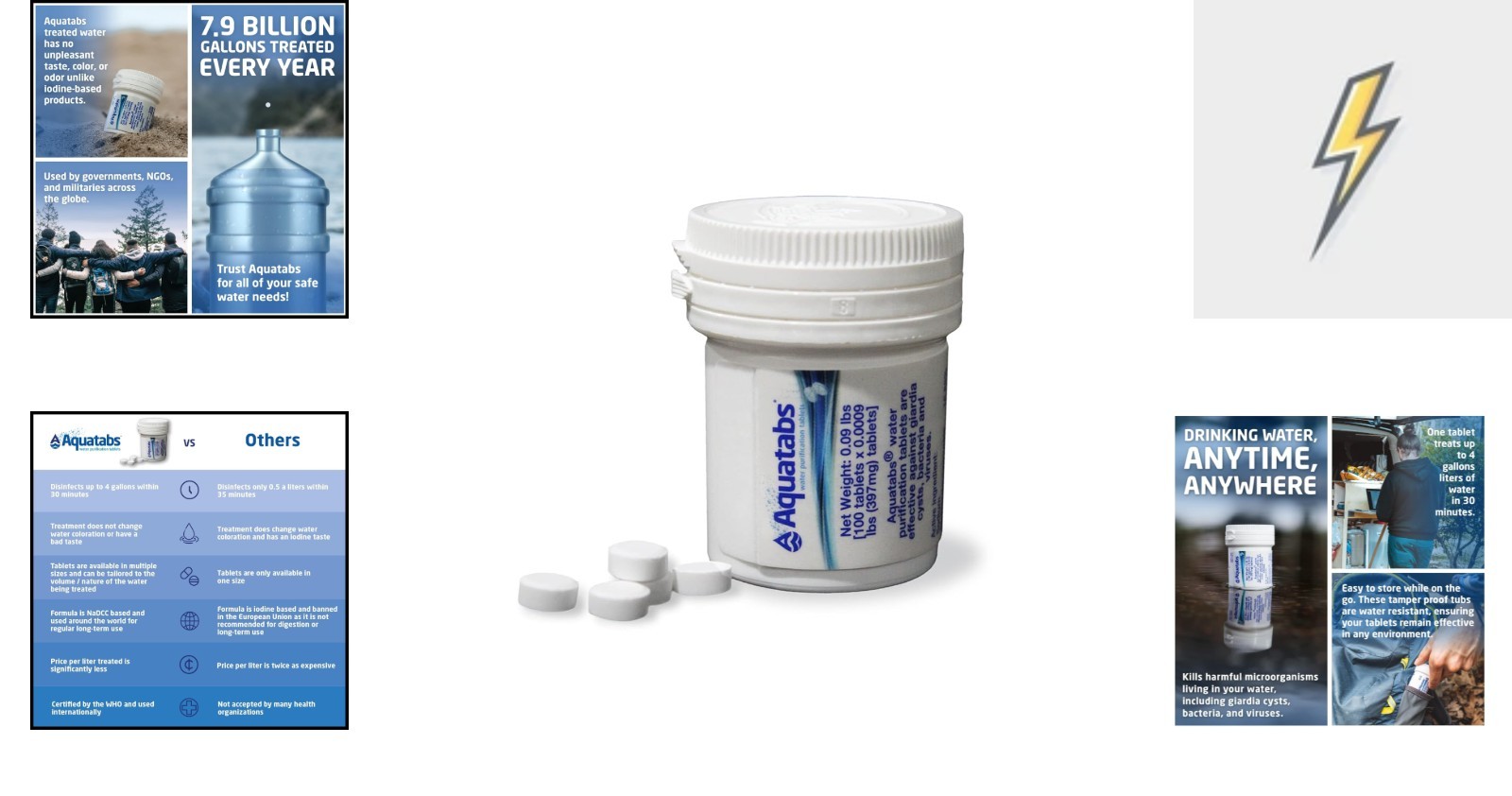 Portable Water Purification Tablets – Essential Survival Gear, 100 Tablets