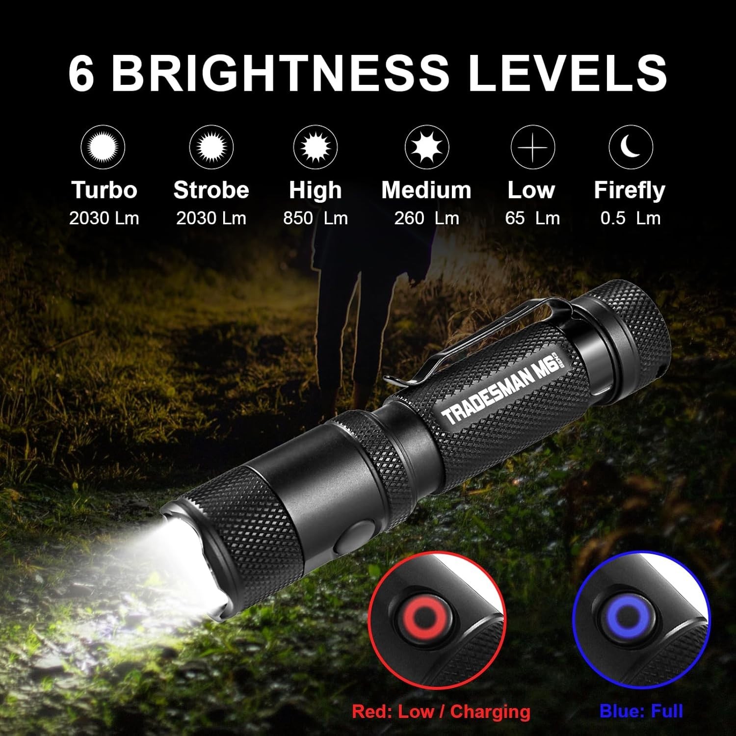 PowerTac M6 GEN3 Tradesman 2,030 Lumen Magnetic Tail Cap EDC Rechargeable Light