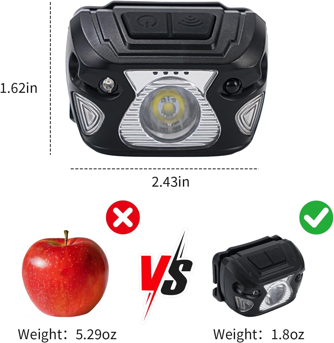 Outdoor Head Lamp, Rechargeable Type-C, 6Modes, 1000+ Lumens, IPX5 Waterproof Fl