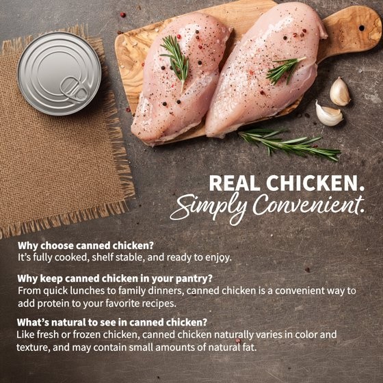 Great Value Chunk Chicken Breast, 12.5 Ounce Can (4 Pack)