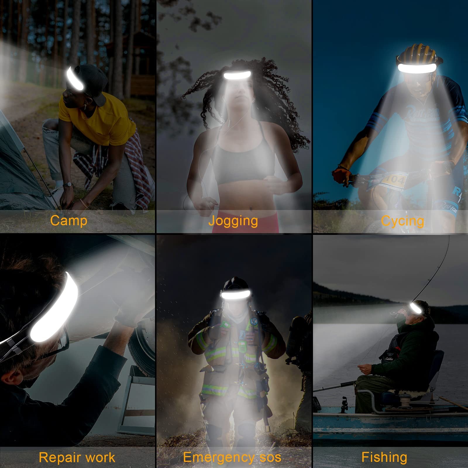 LED Rechargeable Headlamp 1500 Lumens 230° Beam IPX6 Waterproof 3 Modes