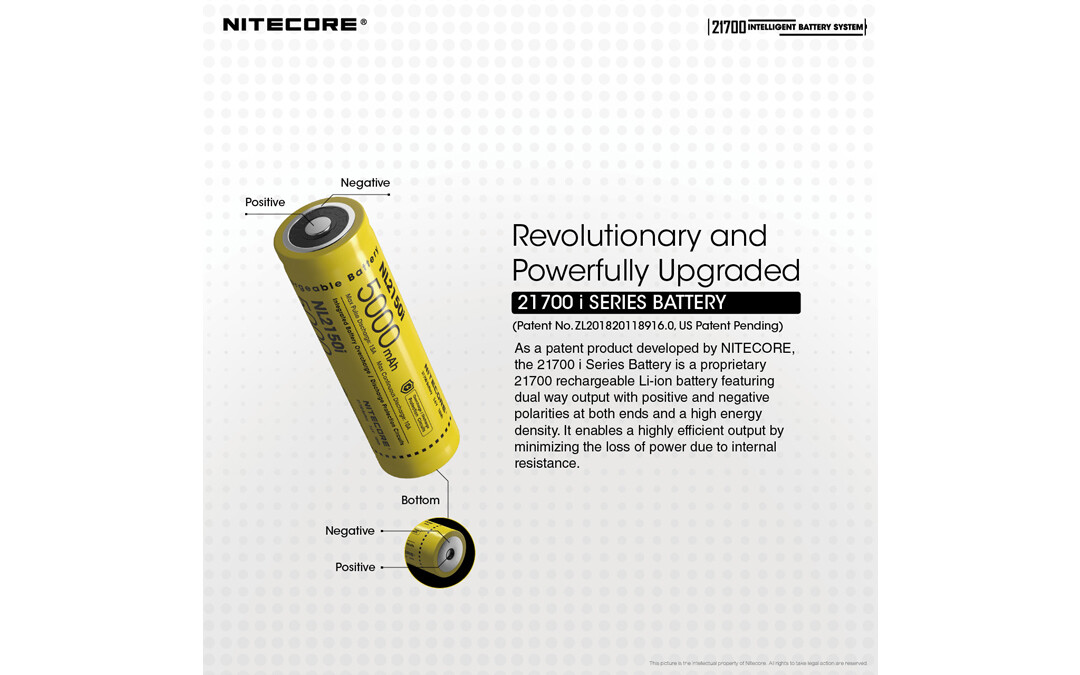 NITECORE Intelligent Battery System with ML21 Lantern and MPB21 Charger