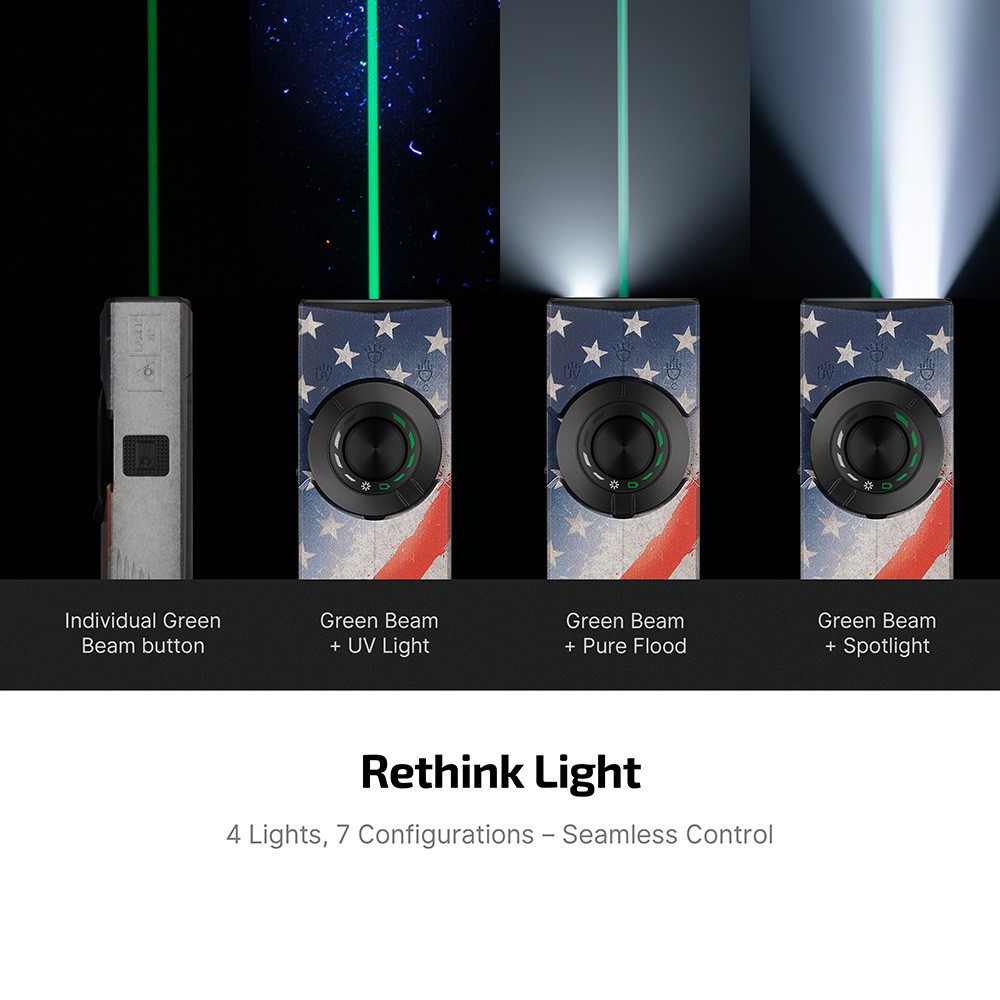 Olight ArkPro Class 3R Stars & Stripes Edition CW & ArkPro Holster, 1500 Lumens