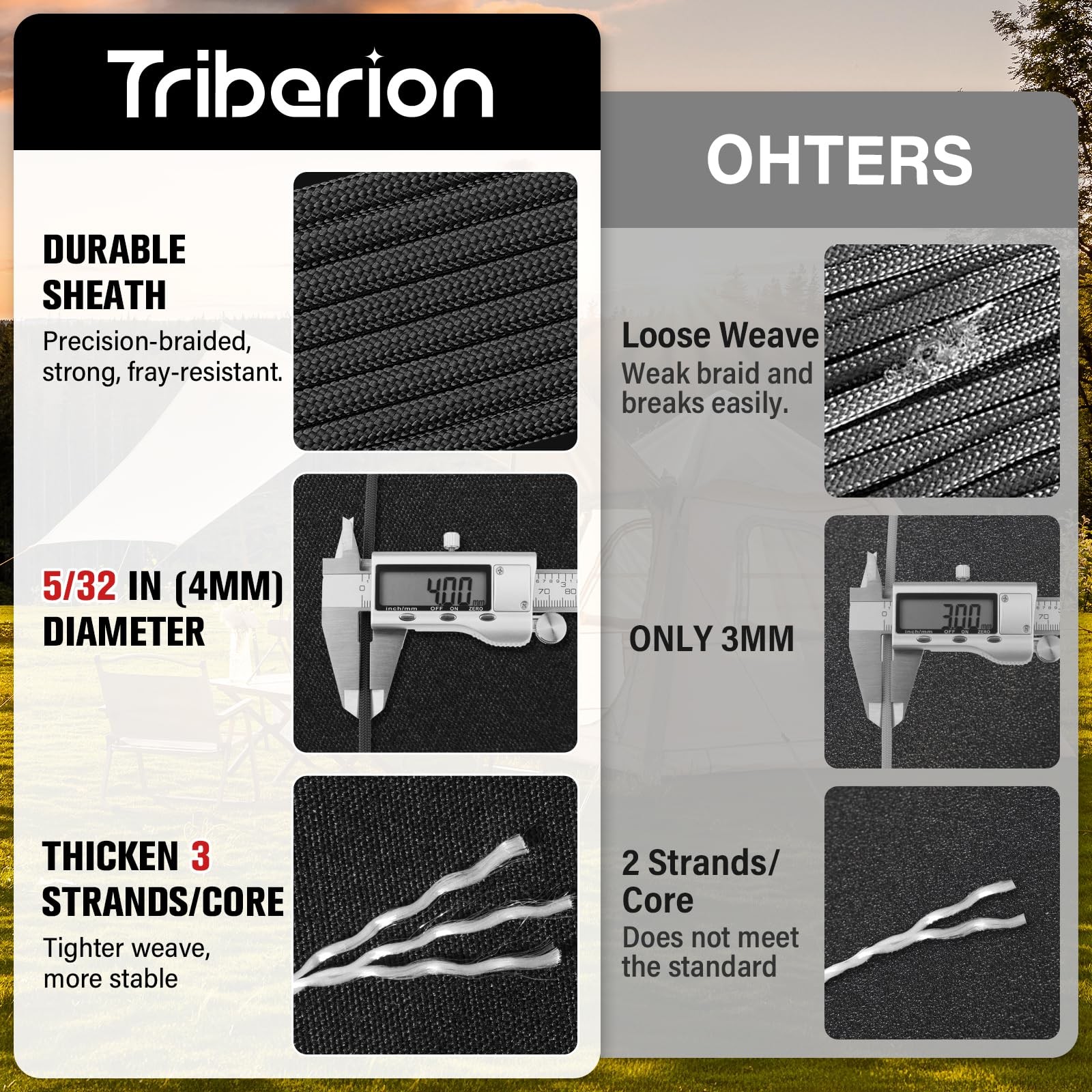 Paracord Rope 550 lb 100ft 5/32 Parachute Cord 4MM 7 Strand para Cord Heavy Duty