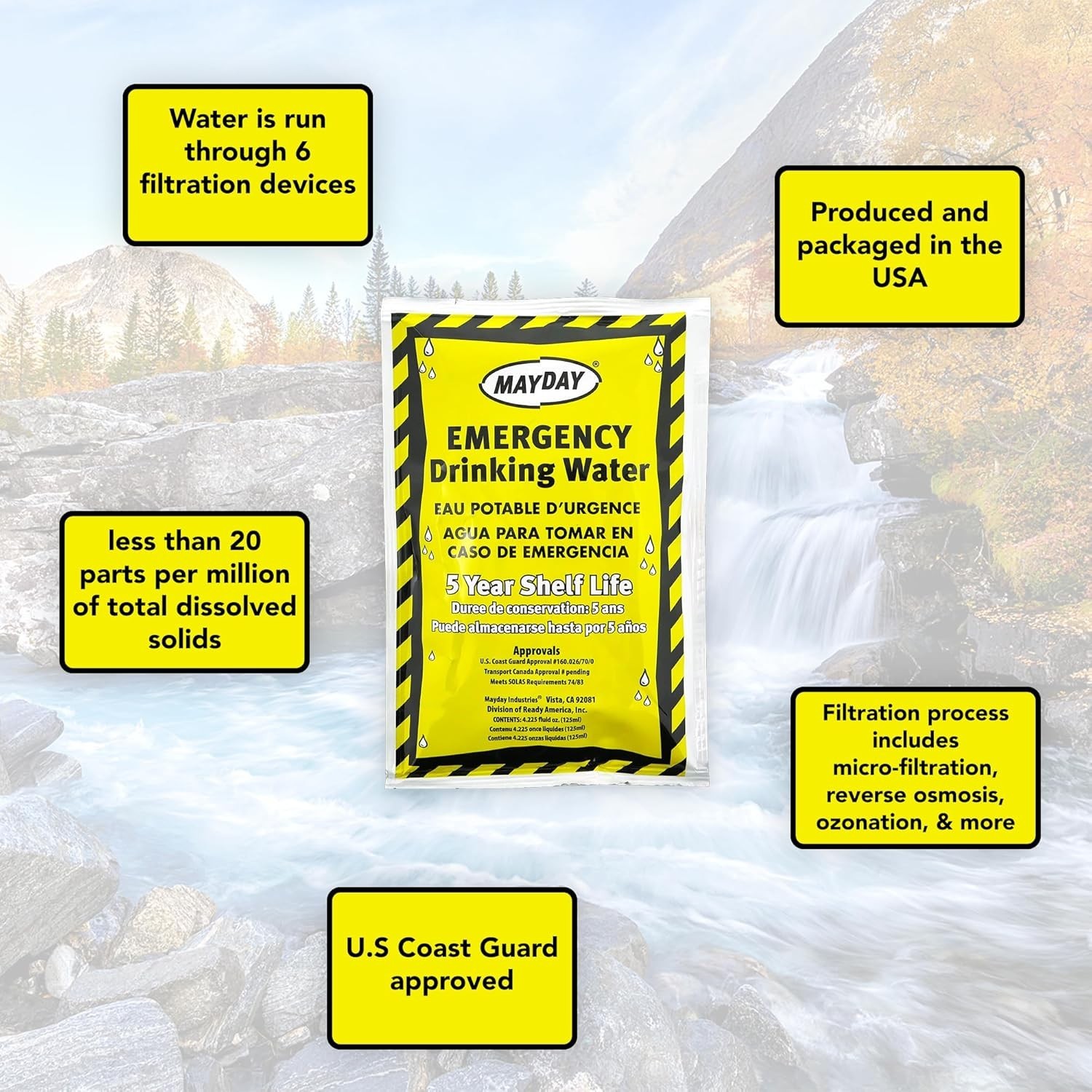 Emergency Kit 1 Person 3 Day Survival Pack Water Food Blanket Earthquake Flood