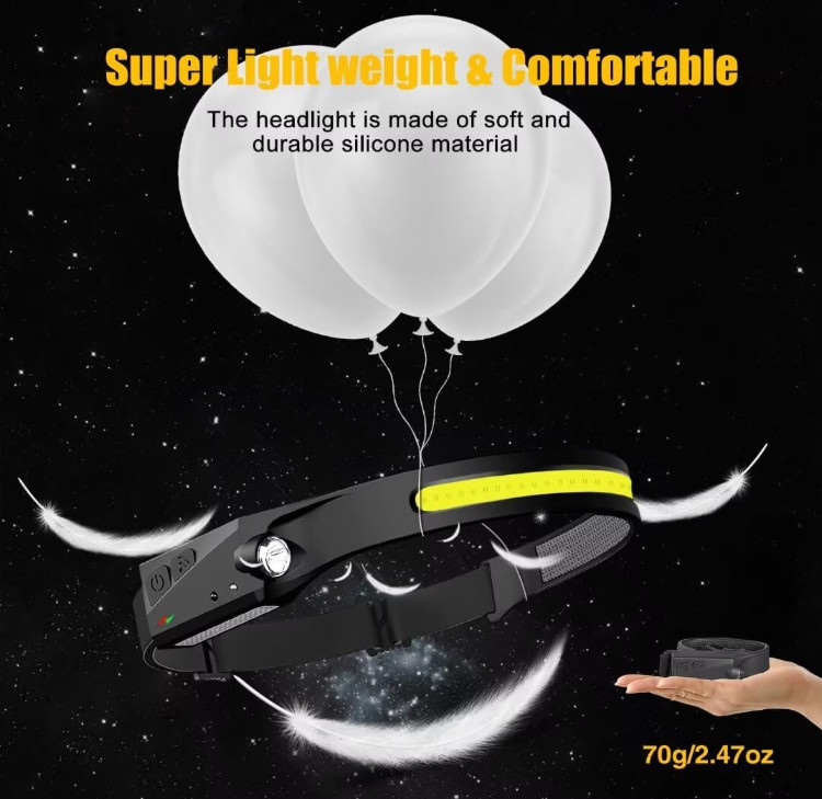 Linterna Frontal LED Recargable 230° Pack 2 con Sensor para Camping Senderismo