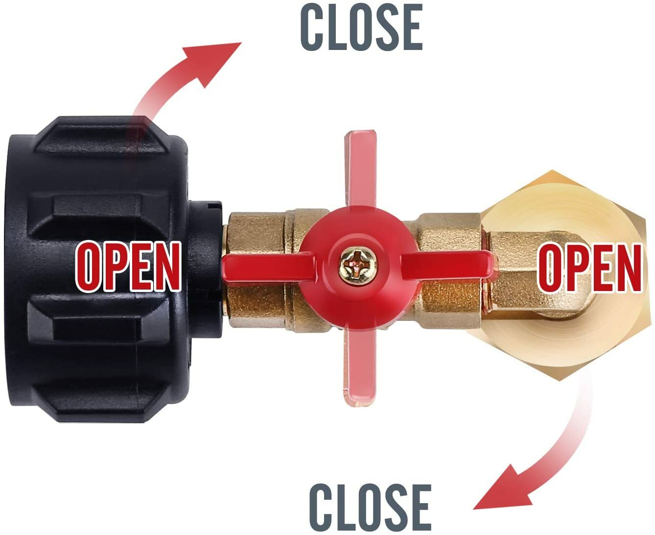 QCC190 Propane Refill Adapter With ON-Off Control Valve 1Lb From 20Lb Tank