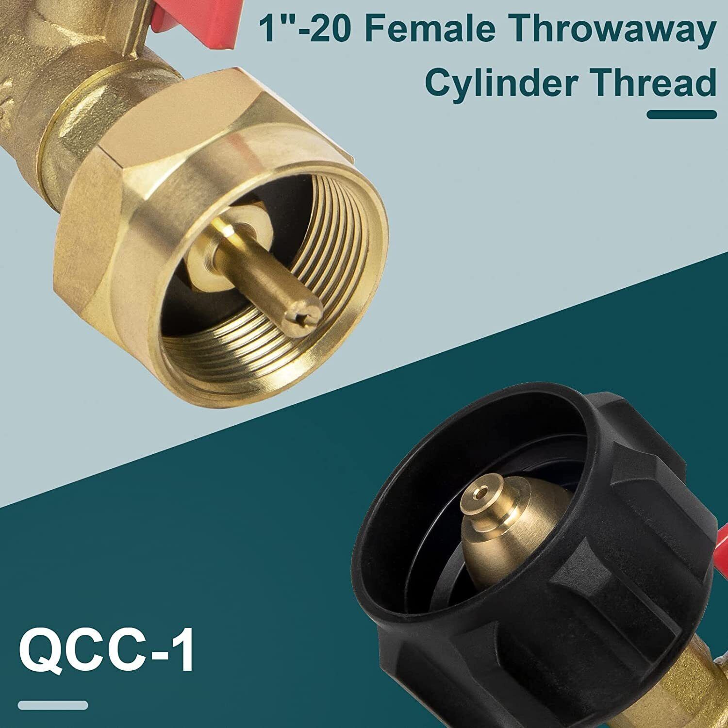 Propane Refill Adapter With Valve and Gauge 5-40Lb To 1Lb Bottle QCC-1 & 1″-20