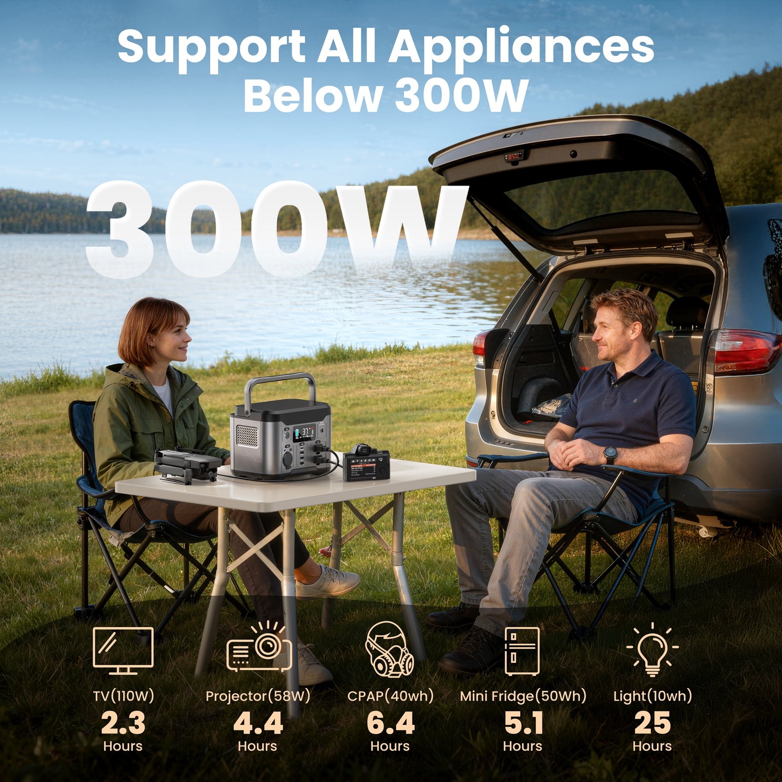 Goosiay 300W Portable Power Station, 296Wh Battery Backup, 60W USB-C PD Fast