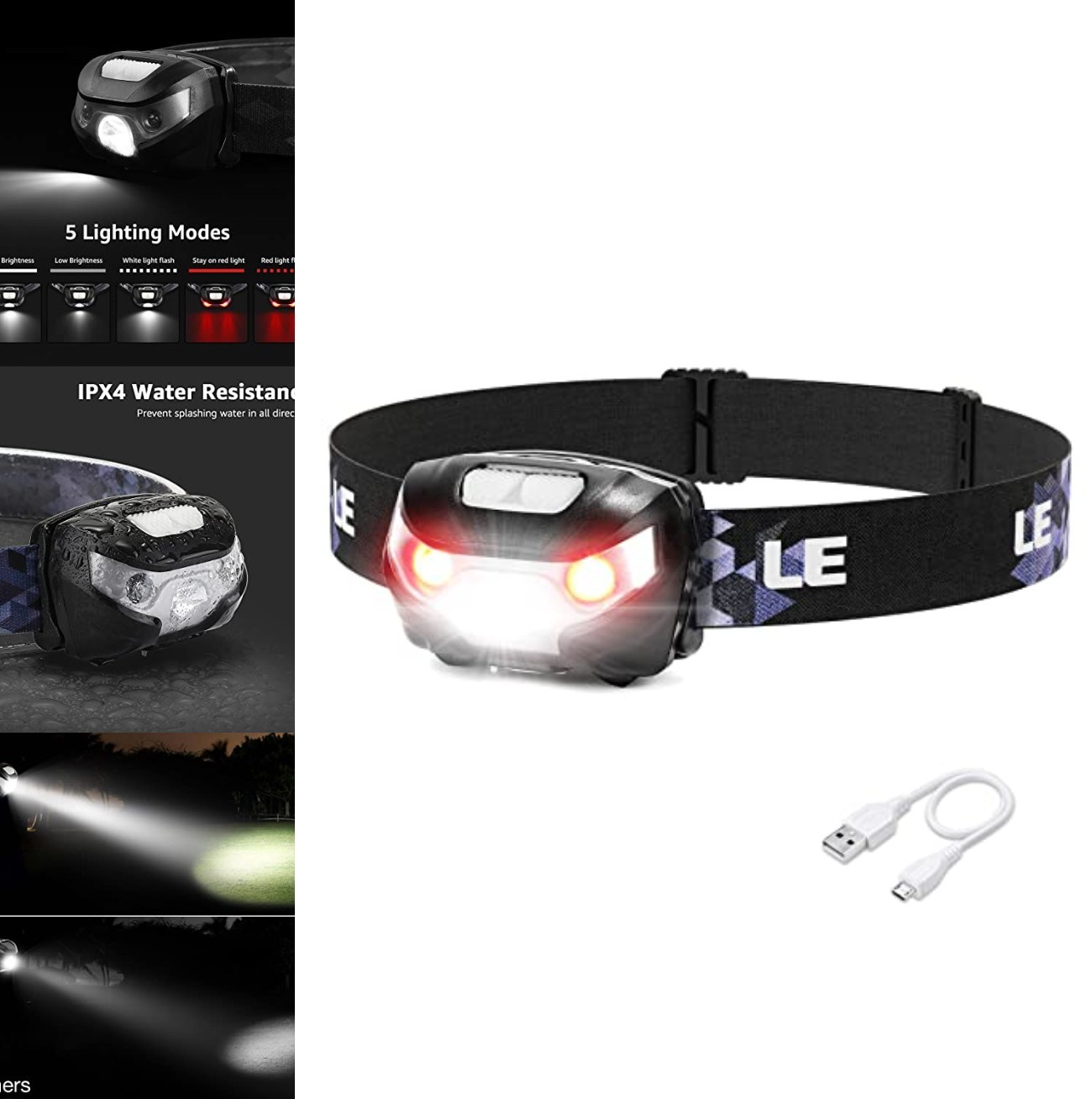 LED Headlamp Rechargeable 300 Lumens IPX4 Waterproof USB-C 5 Light Modes