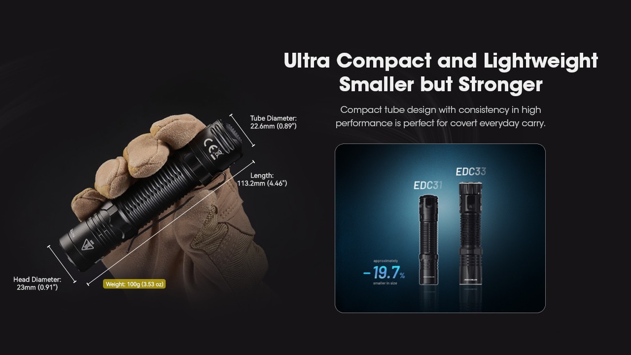 Nitecore EDC31 Torch 3500 LM USB-C Rechargeable Compact Tactical EDC Flashlight