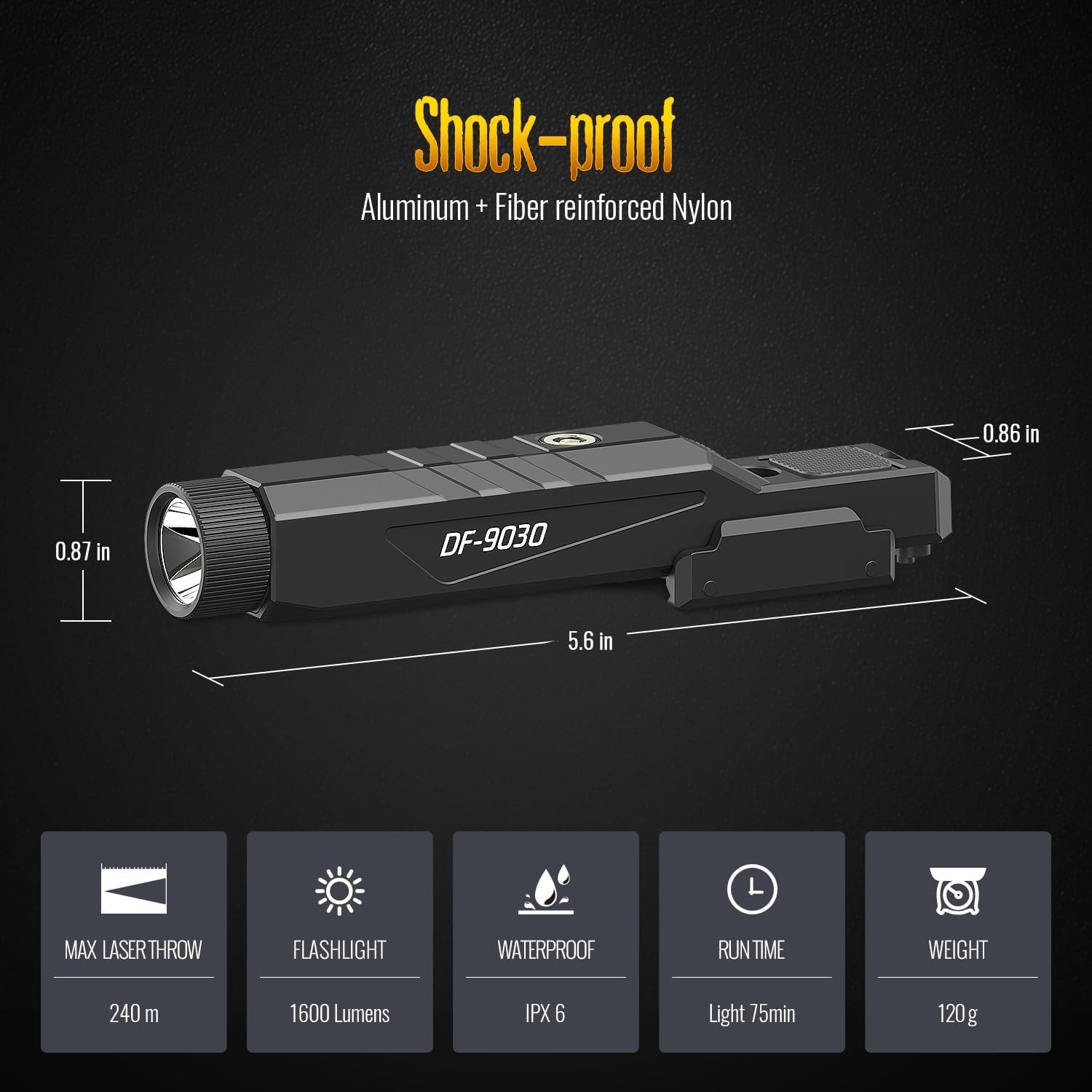 DEFENTAC 1600 Lumens Rifle Light Magnetic Rechargeable Tactical Flashlight