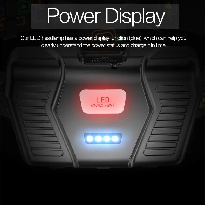 9000000LM LED Headlamp USB Rechargeable Super Bright Zoom Head Torch Headlight