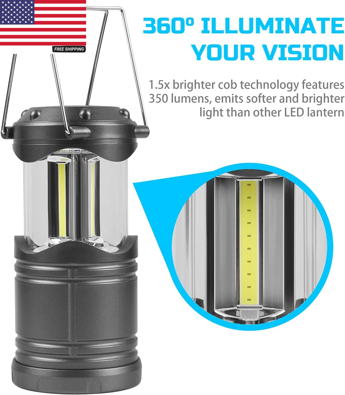 LED Camping Lantern, 4 Pack Battery Powered Flashlight for Power Outages, Portab