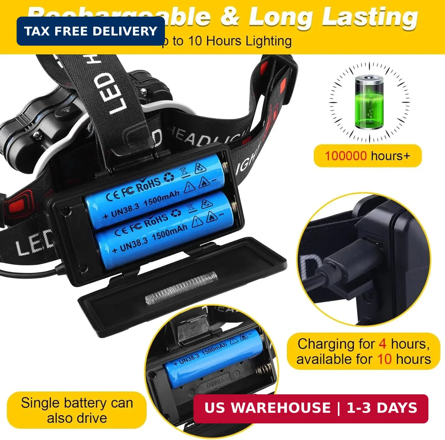 Elmchee Rechargeable Headlamp,18000 Lumen Bright 8 Led Head Lamp, 16 Modes Adjus