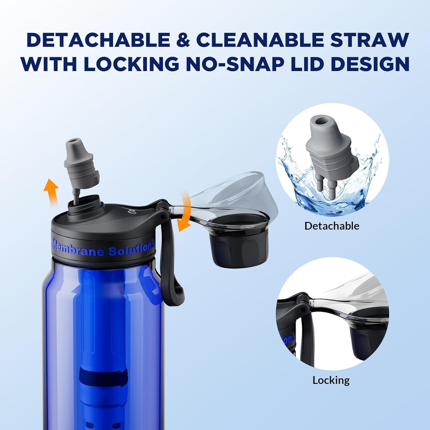 1060mL Water Filter Bottle, 2*Replaceable Filters for Daily Hydration Travel