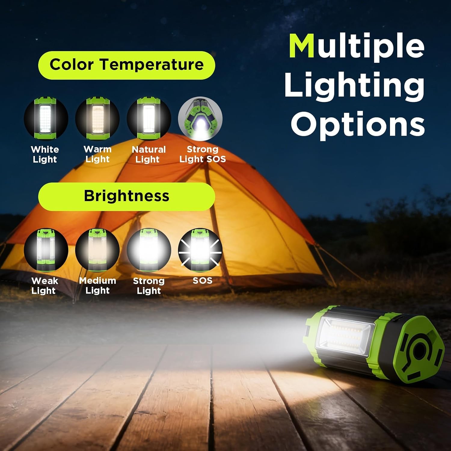 Camping Emergency Light 2700 Lumens 12000Mah with Adjustable Tripod Stand, IP65