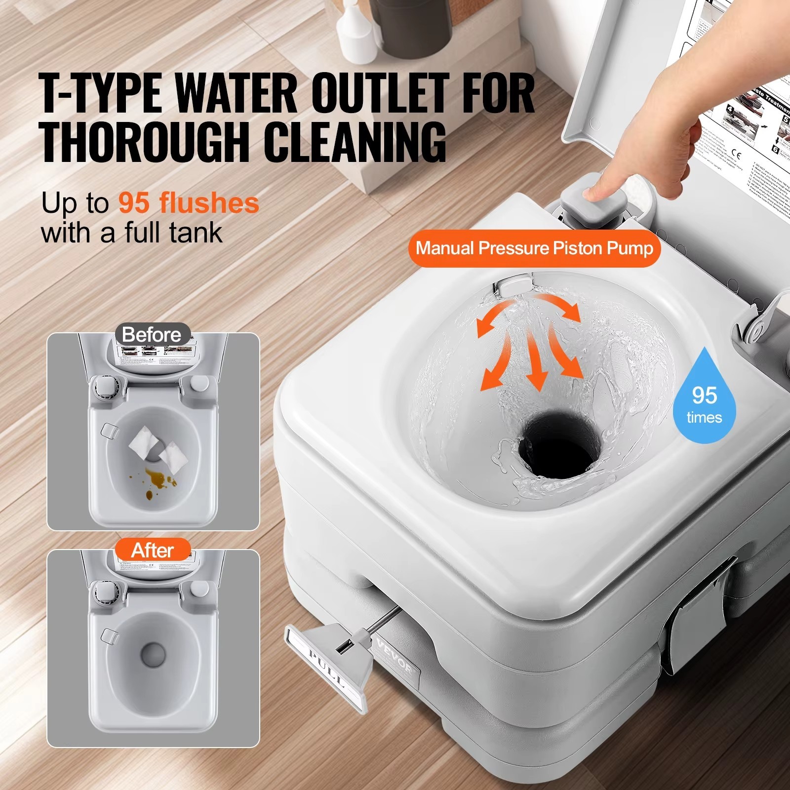 Portable Toilet for Camping Pressurized Flush Commode Leak Proof Odorless ABS