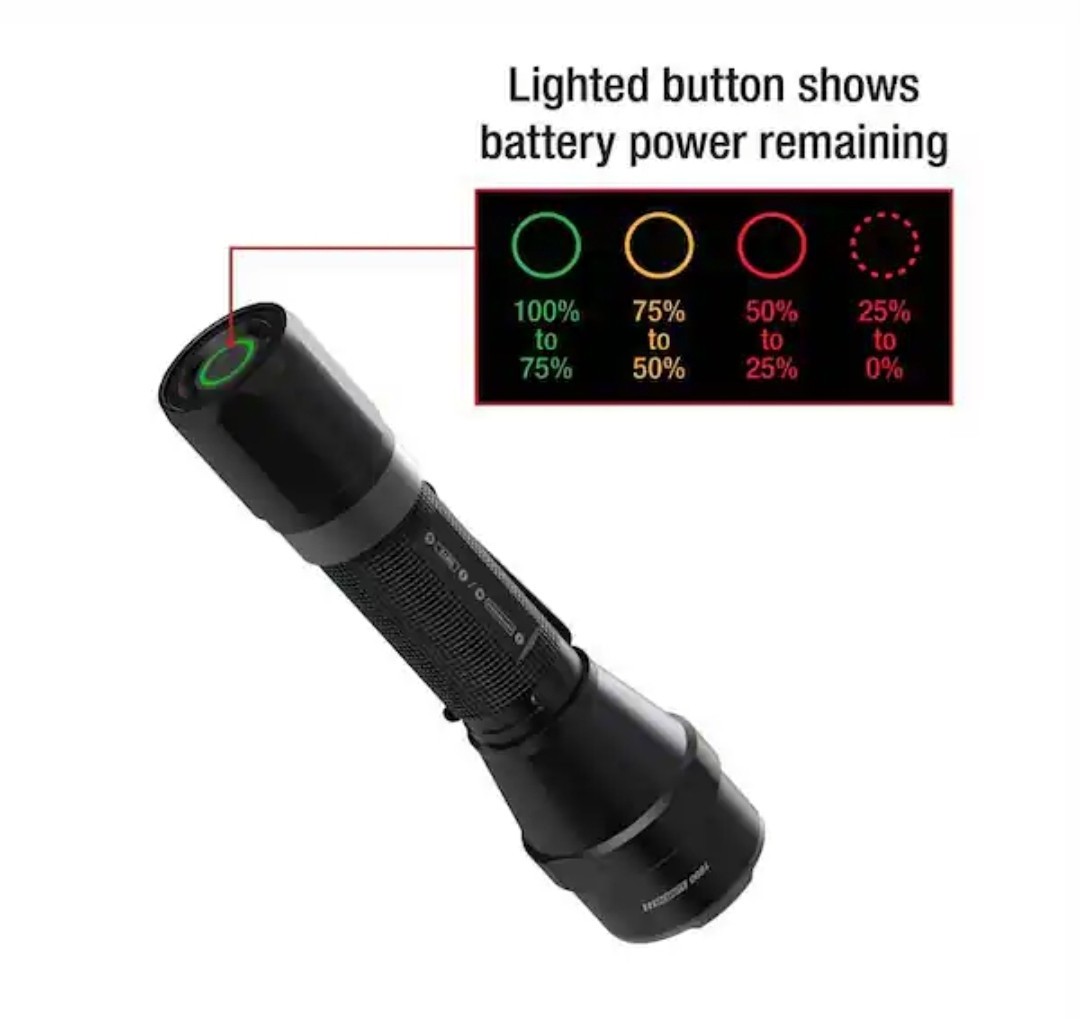Husky 1800 Lumens Dual Power LED Rechargeable Tactical Focusing Flashlight