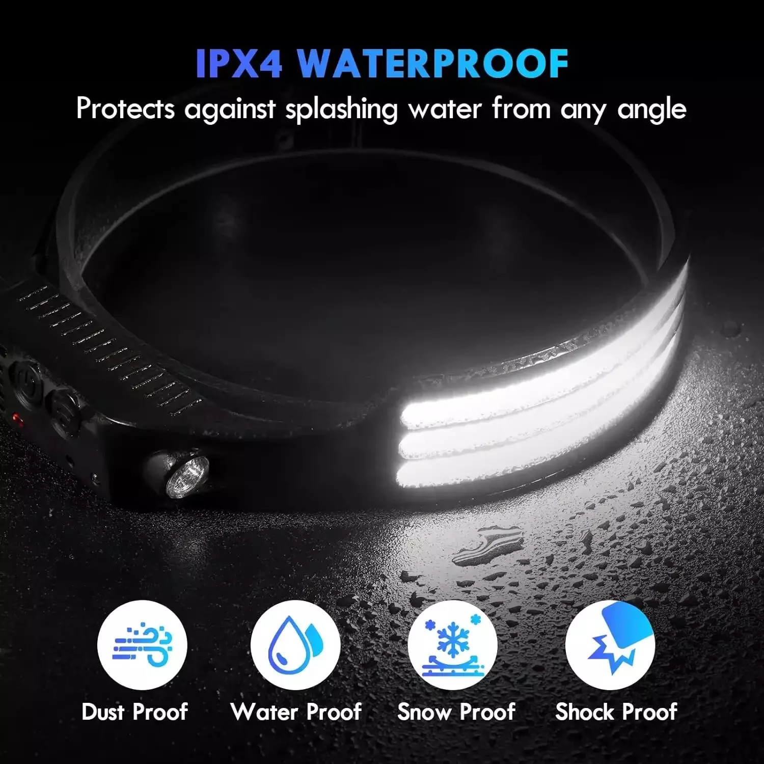 COB LED Headlamp USB Rechargeable Headlight Bar Head Band Torch Work Light 6000K