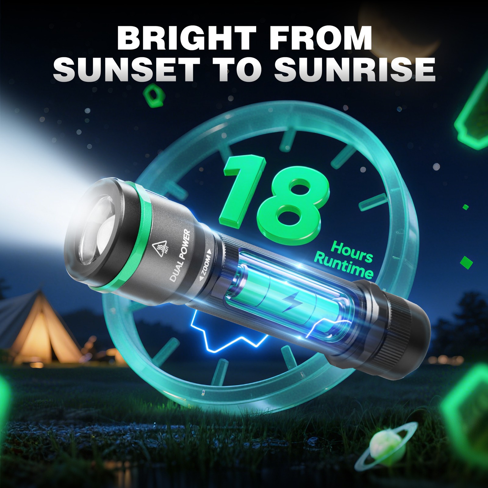 EverBrite 1000LM Small Flashlight 5 Modes Mini Flashlights High Lumens Zoomable
